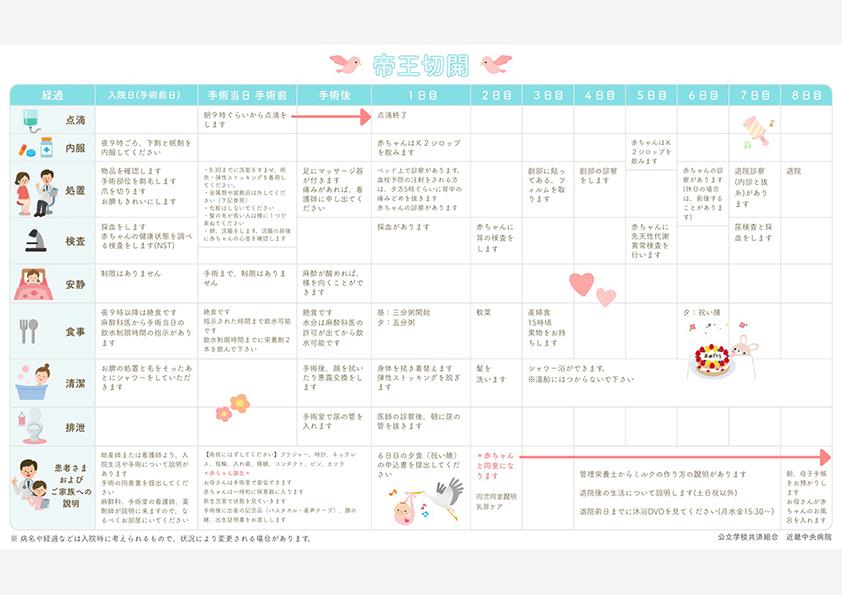 出産 入院 産婦人科サイト 近畿中央病院